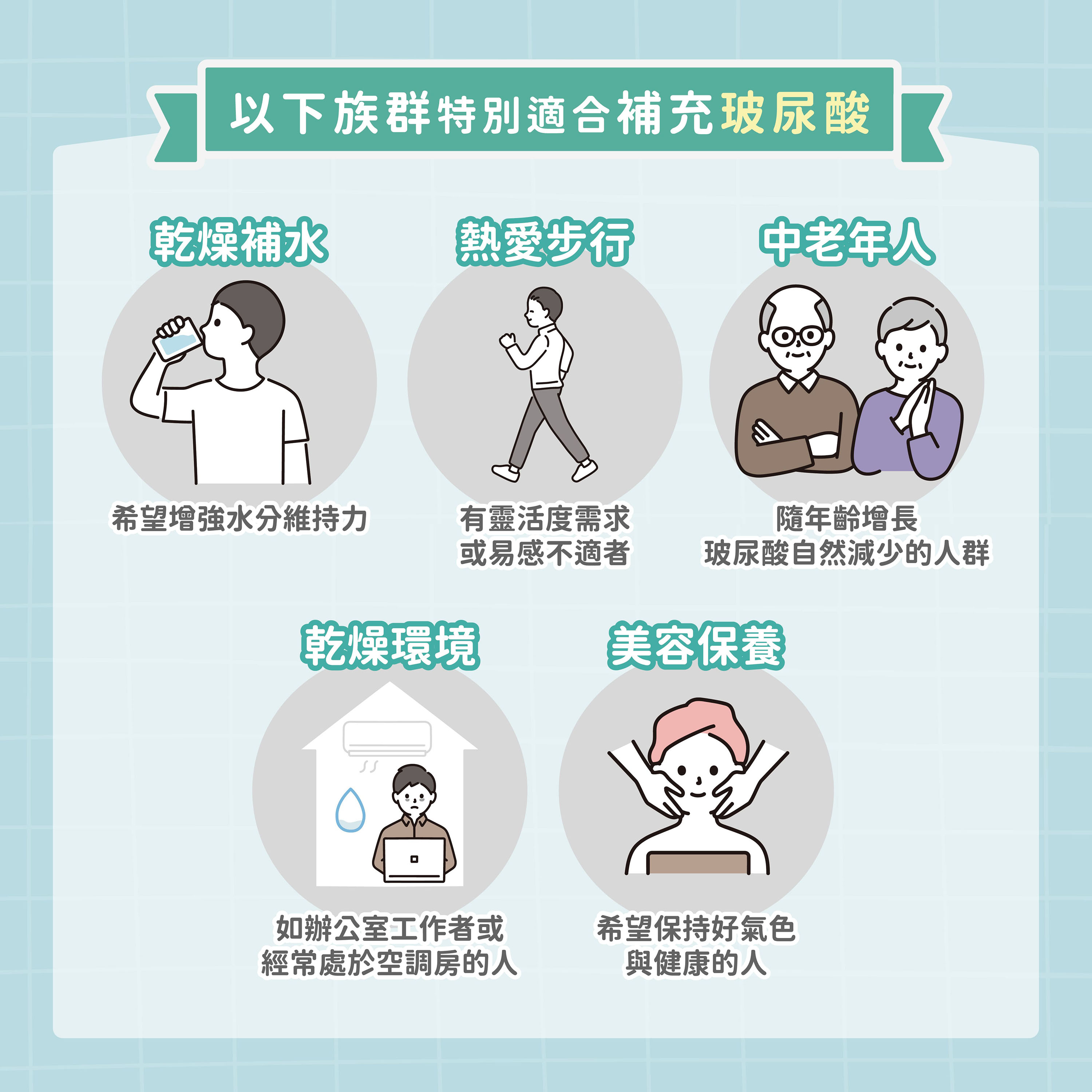 OkayTake健益購，適合補充玻尿酸的族群